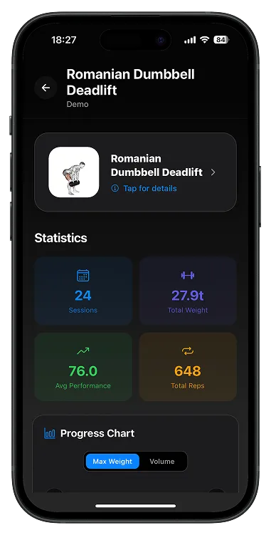 Advanced Analytics